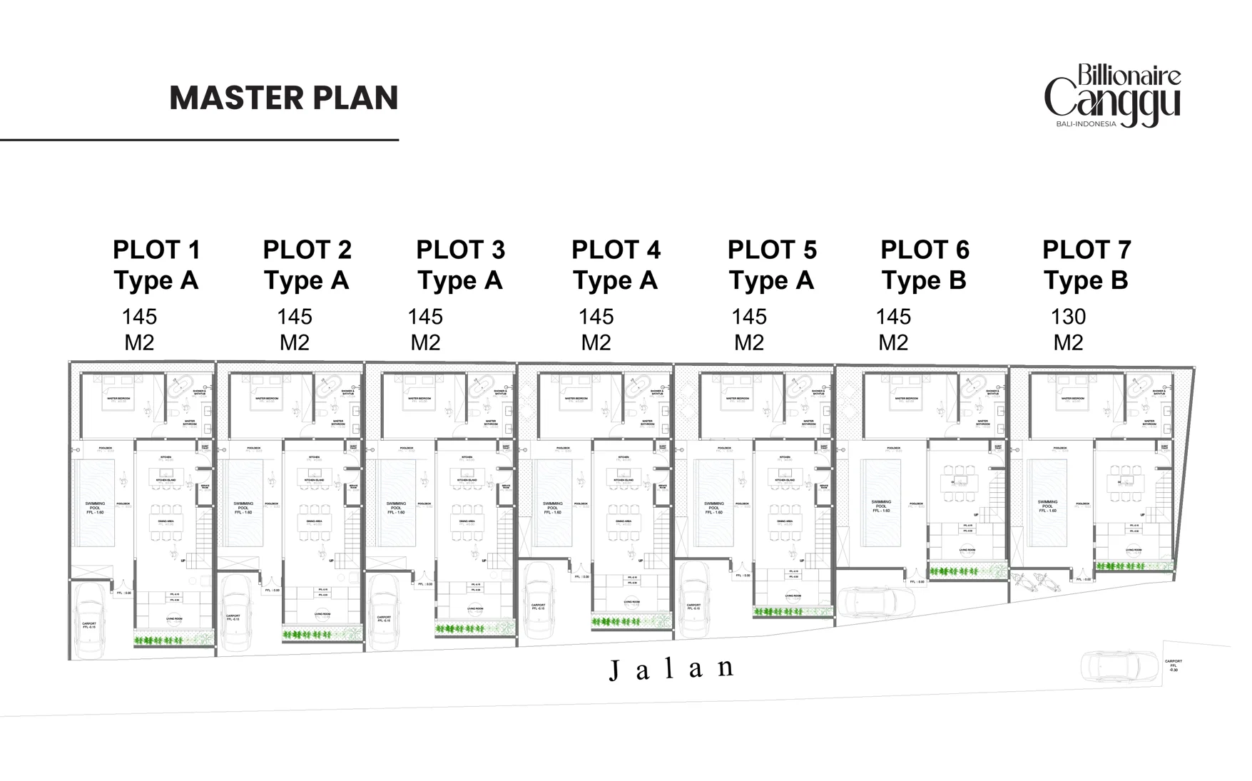 Estate Masterplan preview